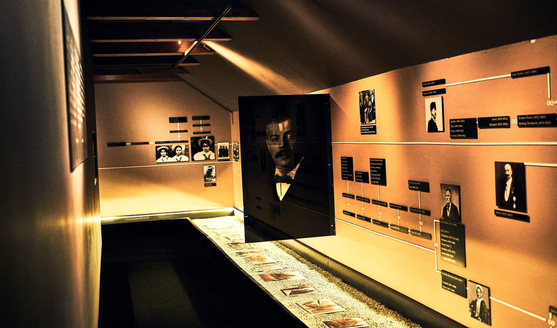 Franz Kafka Museum