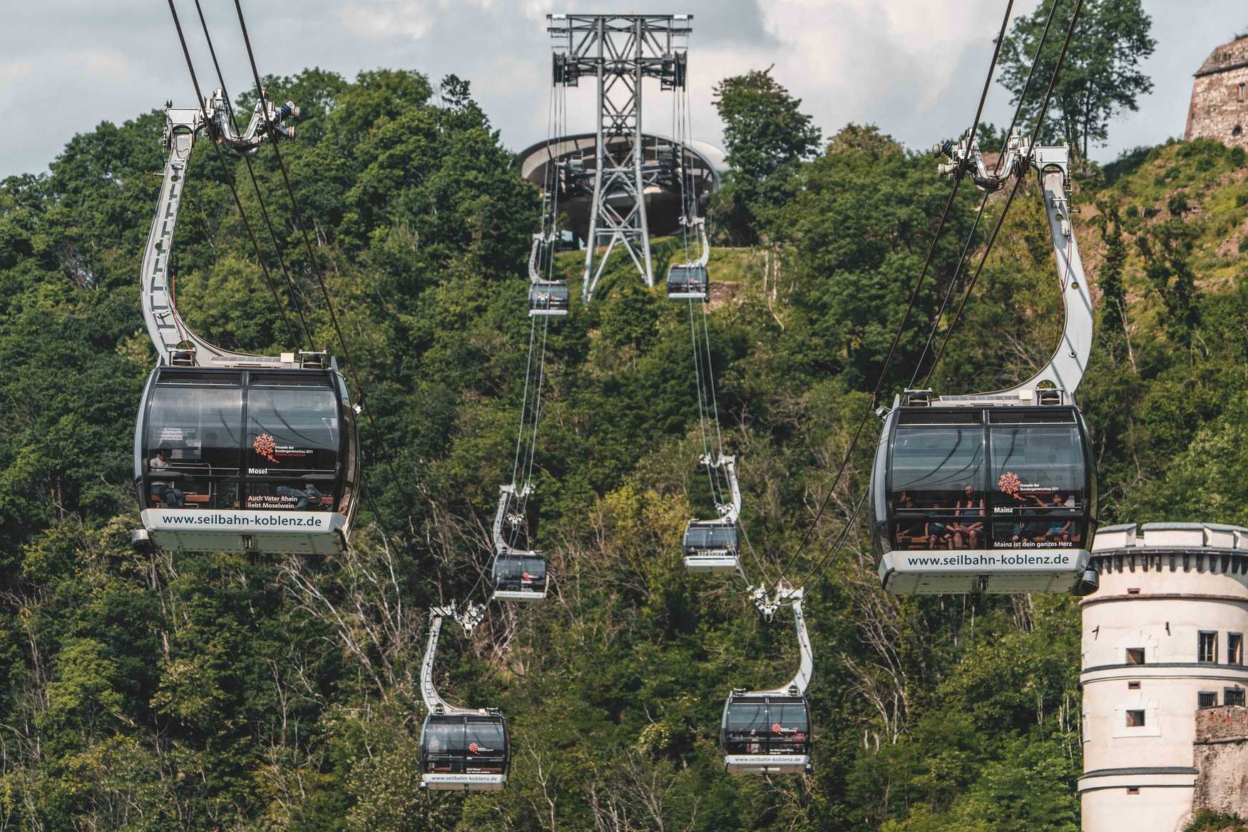 Koblenz Cable Car