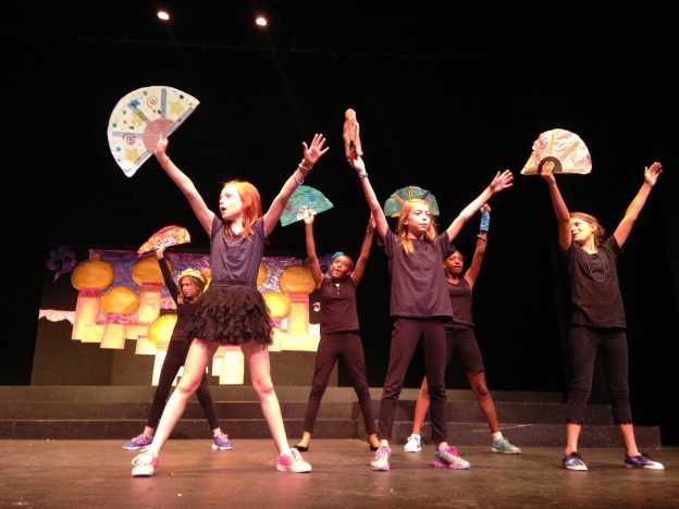 Childrenʼs Theatre of Charlotte: Summer Camp