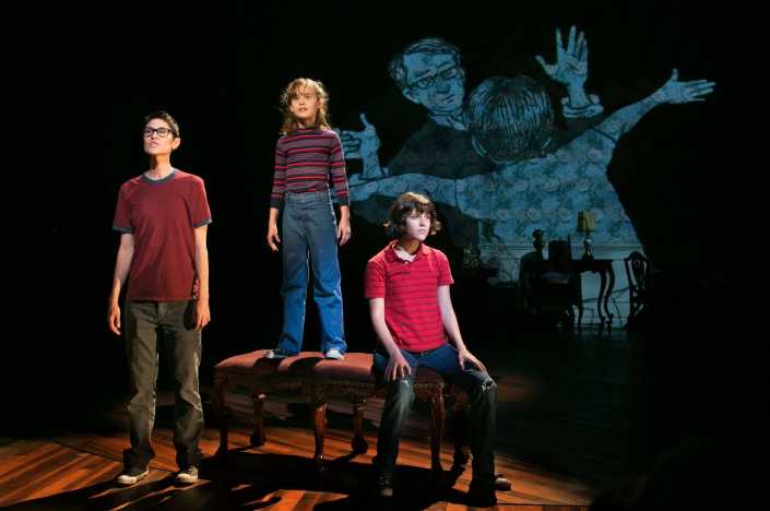 Circle In The Square Theatre School Summer Workshops