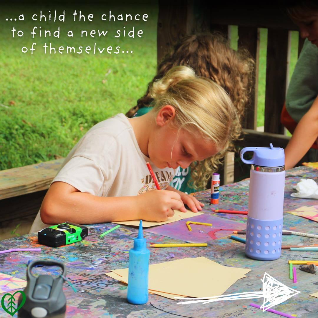 WonderCamp Summer Camps фото 1