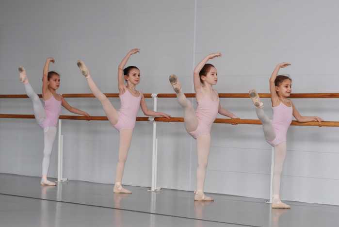 Wilmington Ballet Academy Of The Dance Summer Prog