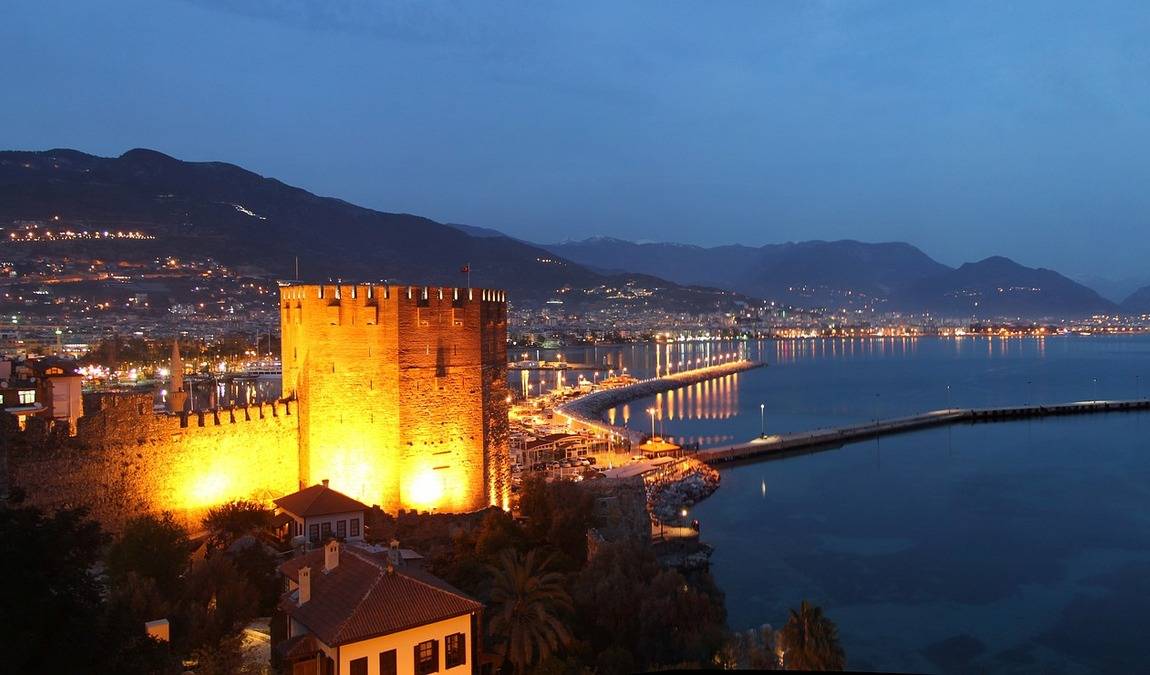 Чем заняться в Аланье с детьми