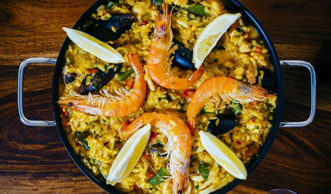 Цены на продукты и еду в Салоу 2025