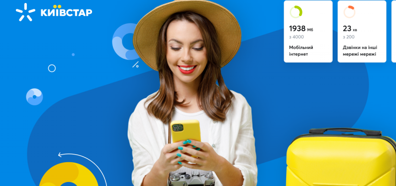 С eSIM переключаться в роуминге просто и экономно